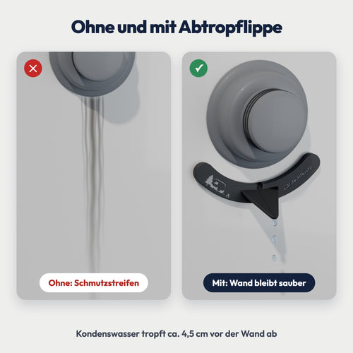 Vergleich: ohne Abtropflippe entsteht ein Schmutzstreifen, mit Abtropflippe bleibt die Wand sauber